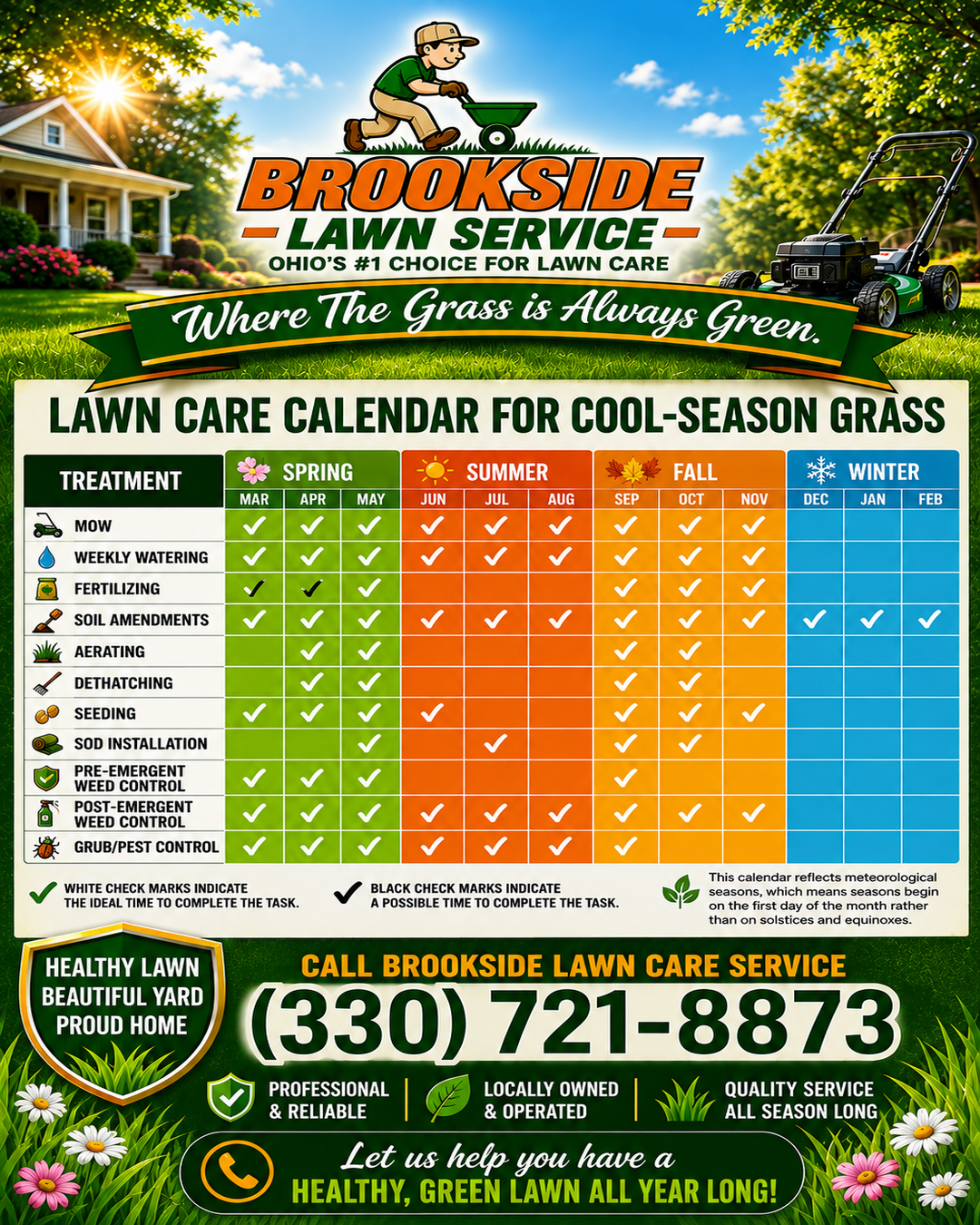 Lawn Care Calendar For Cool-Season Grass — Brookside Lawn Service seasonal treatment schedule for mowing, watering, fertilizing, aerating, and pest control