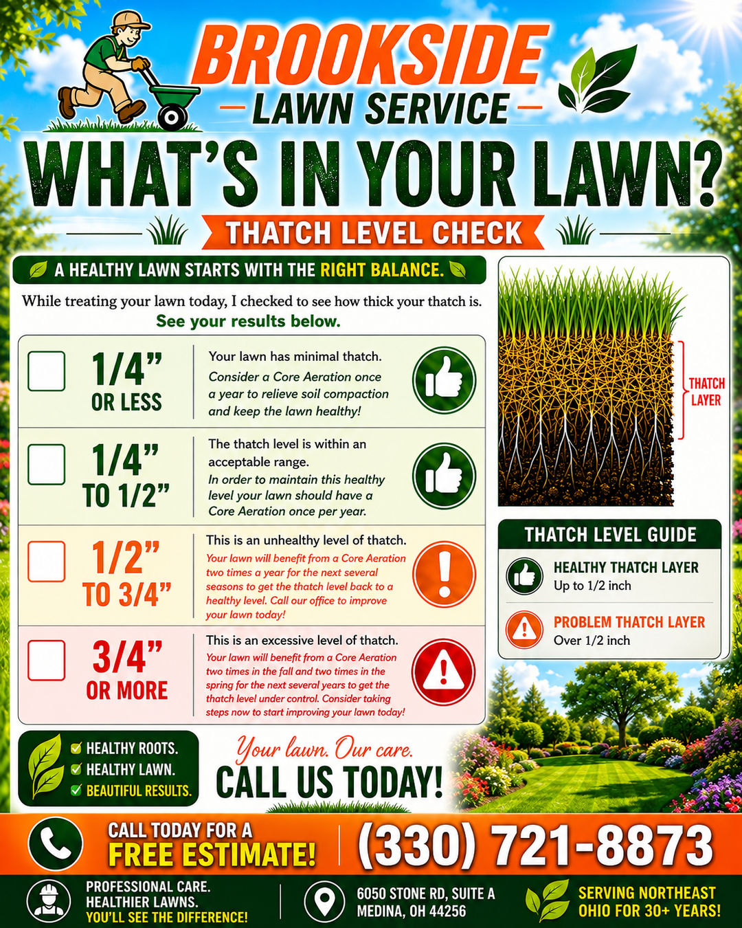 What's In Your Lawn? Thatch Level Check — Brookside Lawn Service infographic explaining healthy vs. problem thatch levels and core aeration recommendations